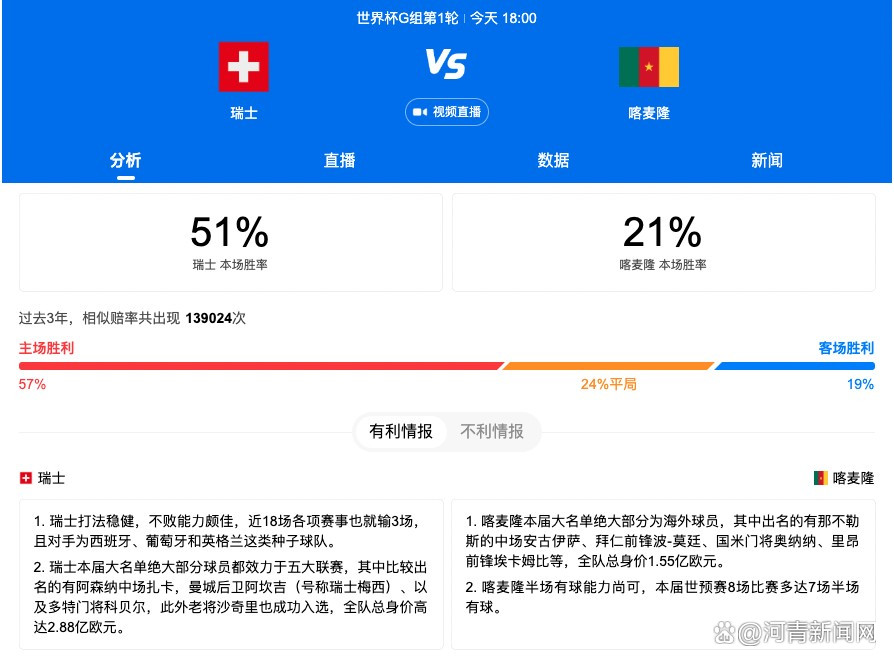 休息归来同曦短暂追至7分但很快就被打回原形，北控随即回敬23-14的攻势重新拉大至18分；末节北控虽然场面上落入下风但巨大的分差让他们没有受到任何威胁。